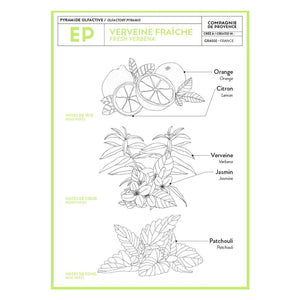Travel Hand Cream - Fresh Verbena - Cie Luxe | Your Life Styled